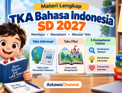 Materi TKA Bahasa Indonesia SD Tahun 2027